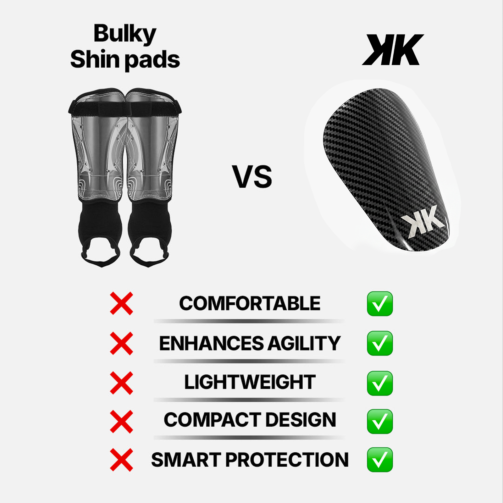 Shin Pads - Carbon Pro