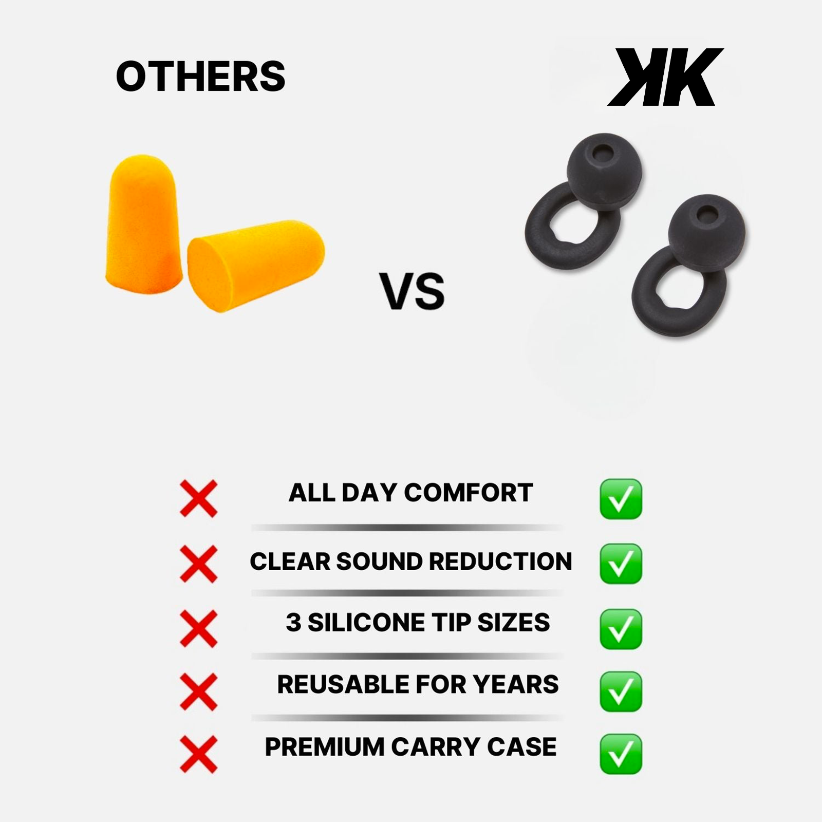 Ear Plugs