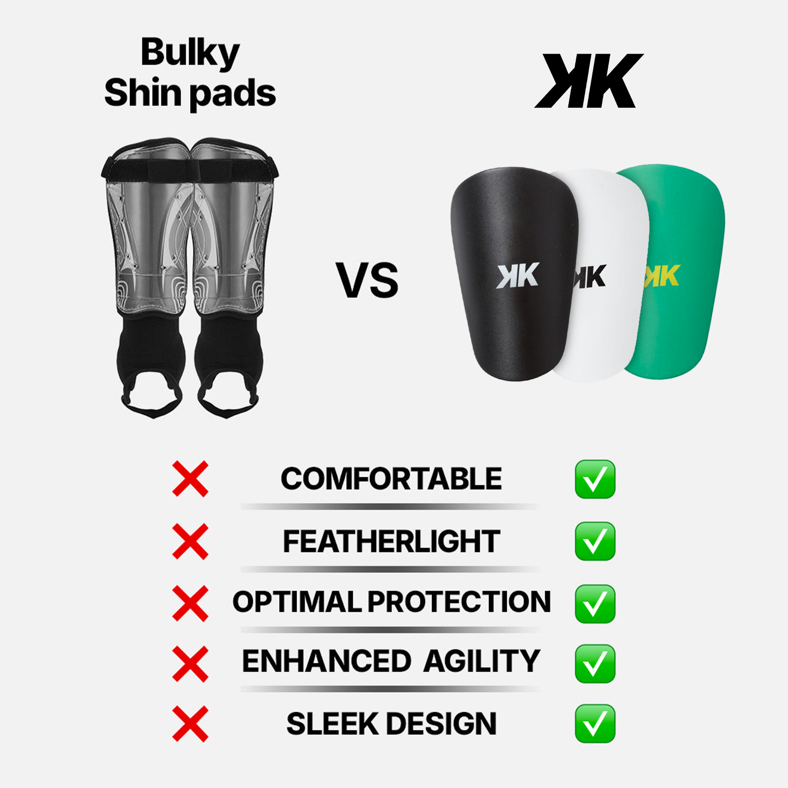 Mini Shin Pads - Black